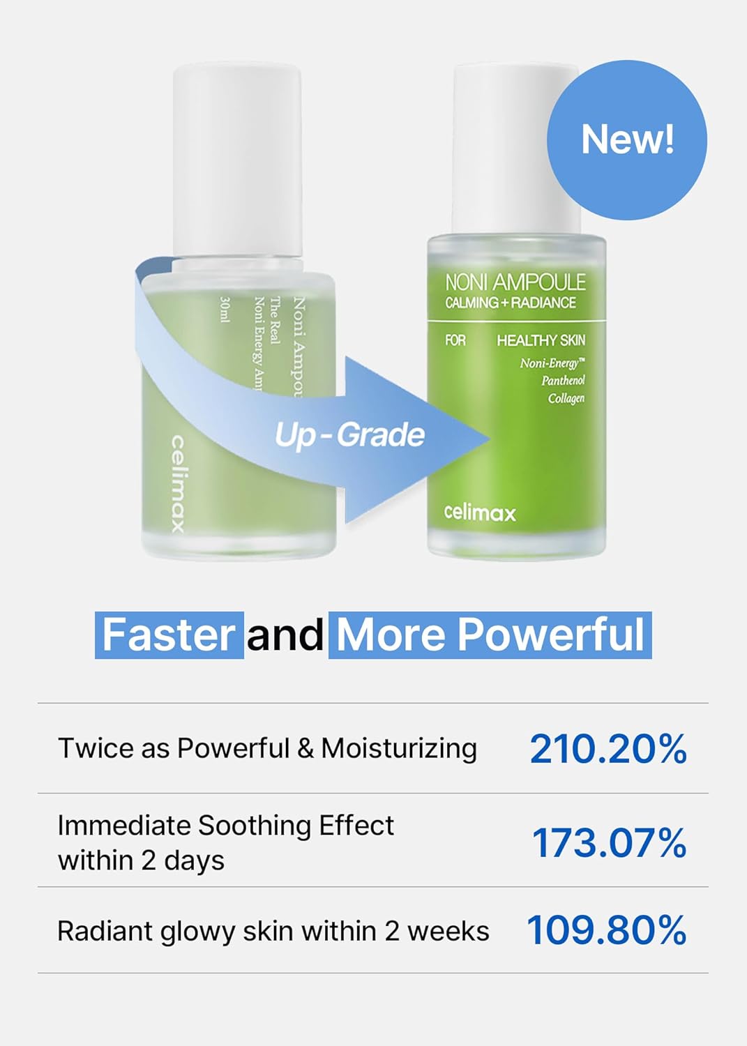 [Celimax] The Real Noni Energy Ampoule – 30ml - Lahab Beauty | لهب بيوتي