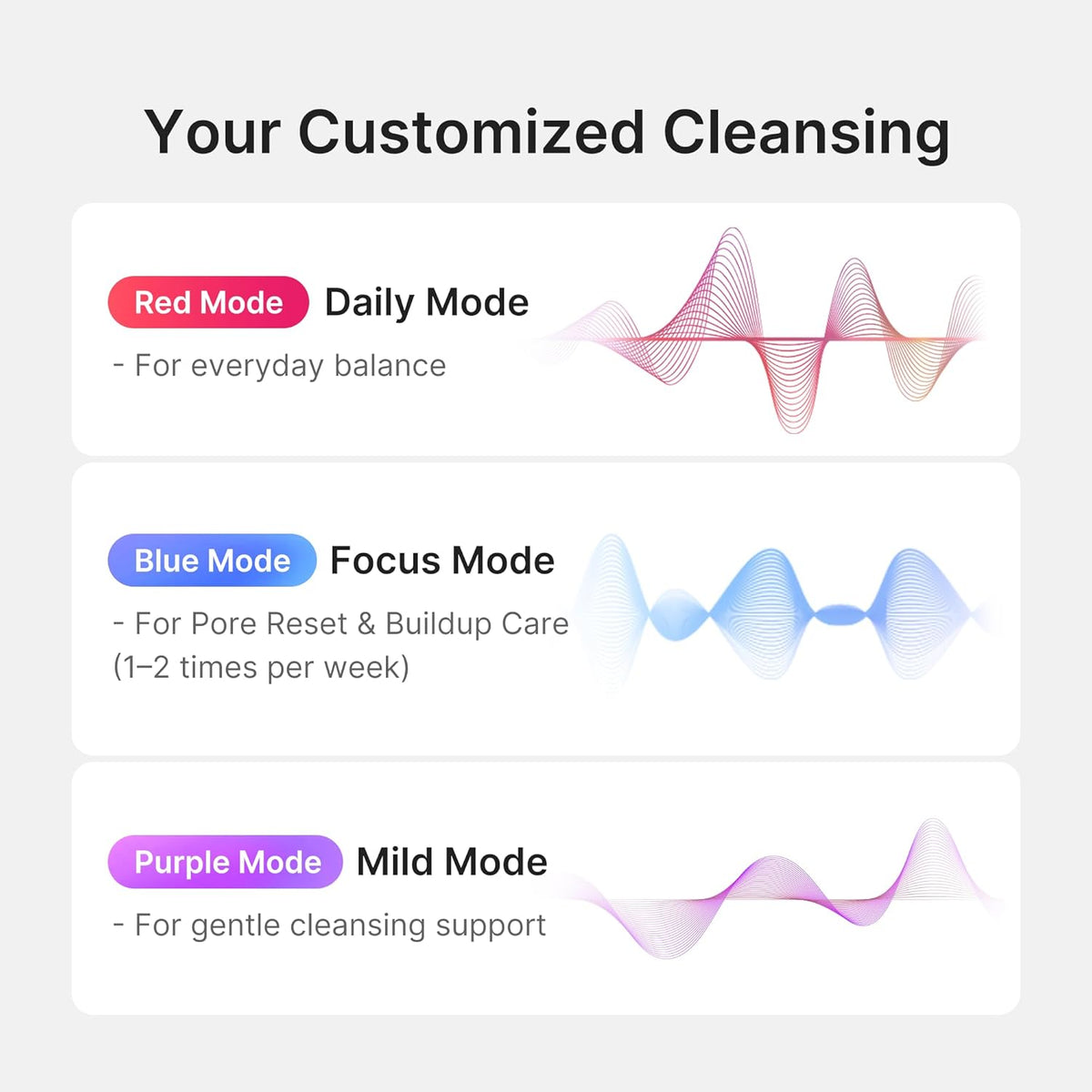 medicube Mini Booster Pro Plus Pink Cleansing Duo Set: Mini Booster Pro Cleansing Device Pink and PDRN Capsule Foam Cleanser | Pore, Makeup, Excess Sebum Care | Deep Cleansing Routine, Korean Skincare - Lahab Beauty | لهب بيوتي