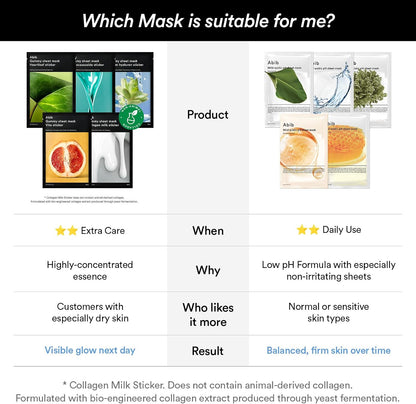 ABIB Gummy Sheet Mask Milk Sticker Collagen (30g x 10ea) - Lahab Beauty | لهب بيوتي
