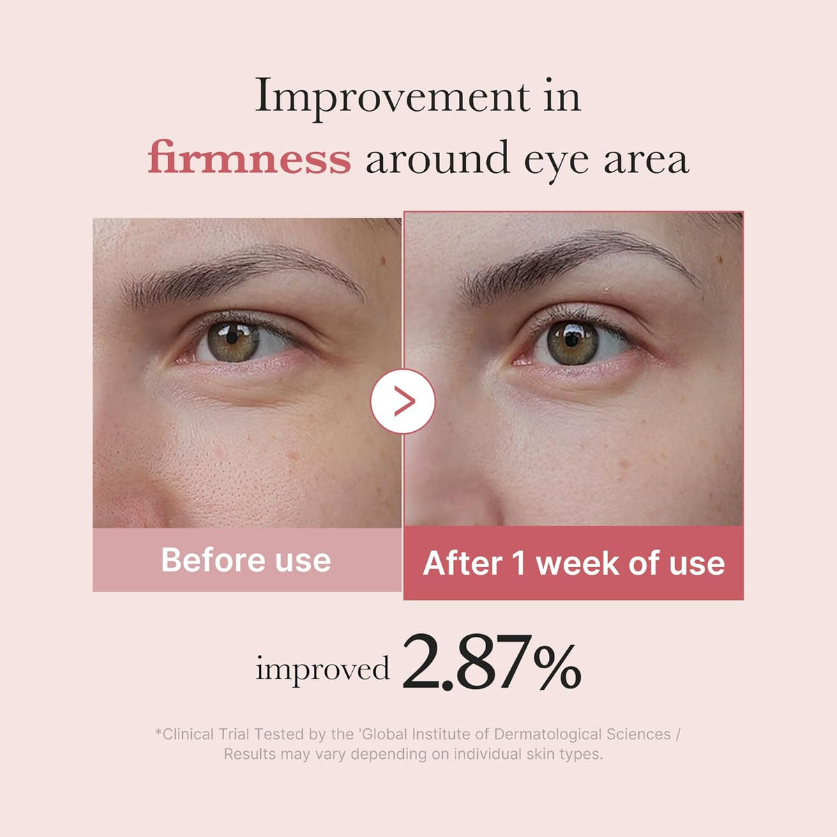 medicube Eye Serum Duo for Firmer-Looking Skin 👁️✨ - Lahab Beauty | لهب بيوتي