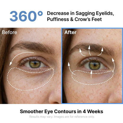 SUNGBOON EDITOR Silk Peptide EGF Intensive Eye Cream 30ml - Lahab Beauty | لهب بيوتي