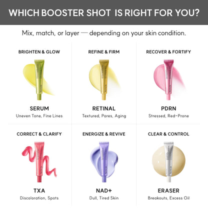 Arencia NAD+ Serum Booster Shot 30ml - Lahab Beauty | لهب بيوتي