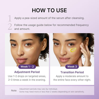 MEDICUBE Pore Refine & Retinol Boosting Serum Duo - Lahab Beauty | لهب بيوتي