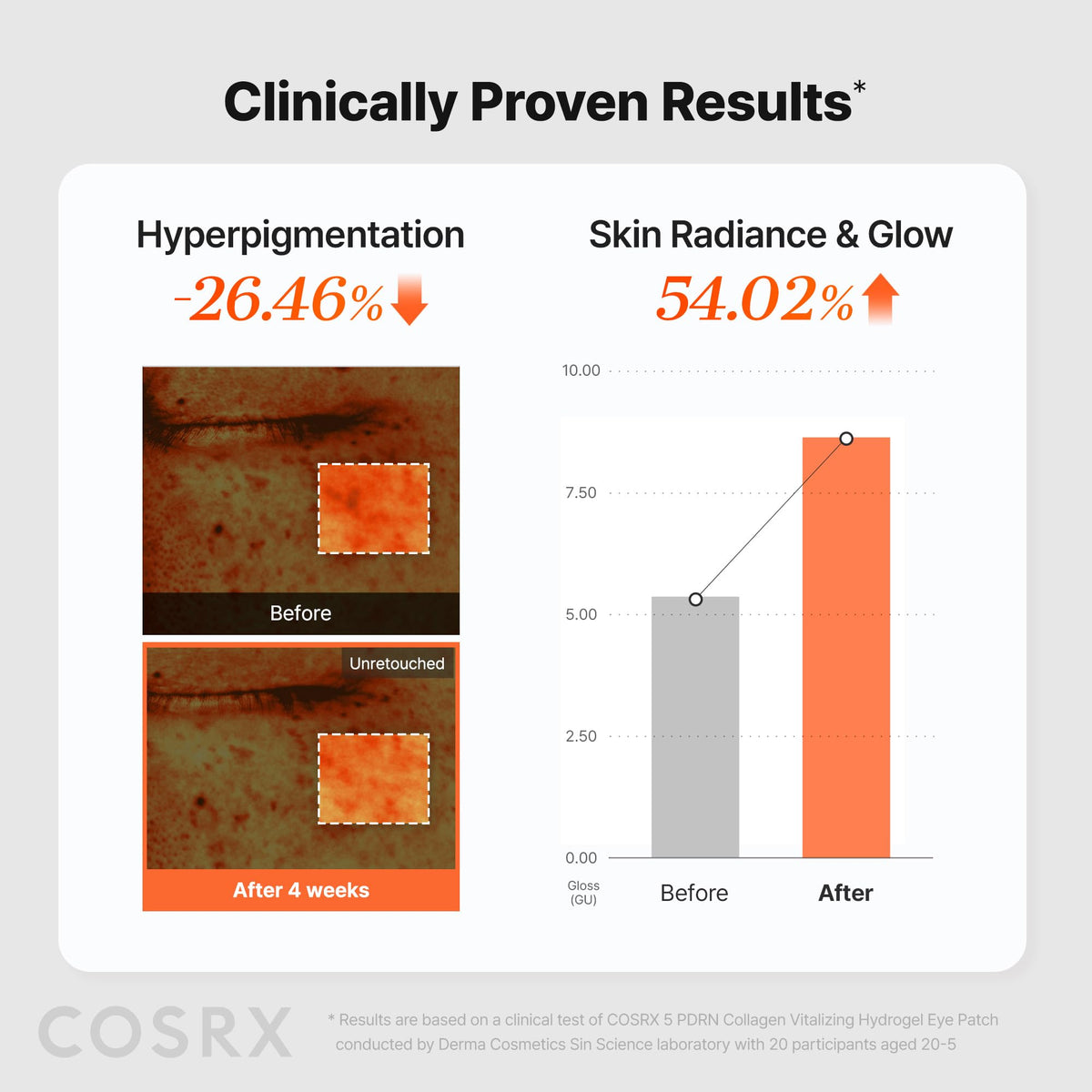 COSRX Collagen Gel Eye Patches 60pcs – PDRN / Peptide / Snail Mucin - Lahab Beauty | لهب بيوتي