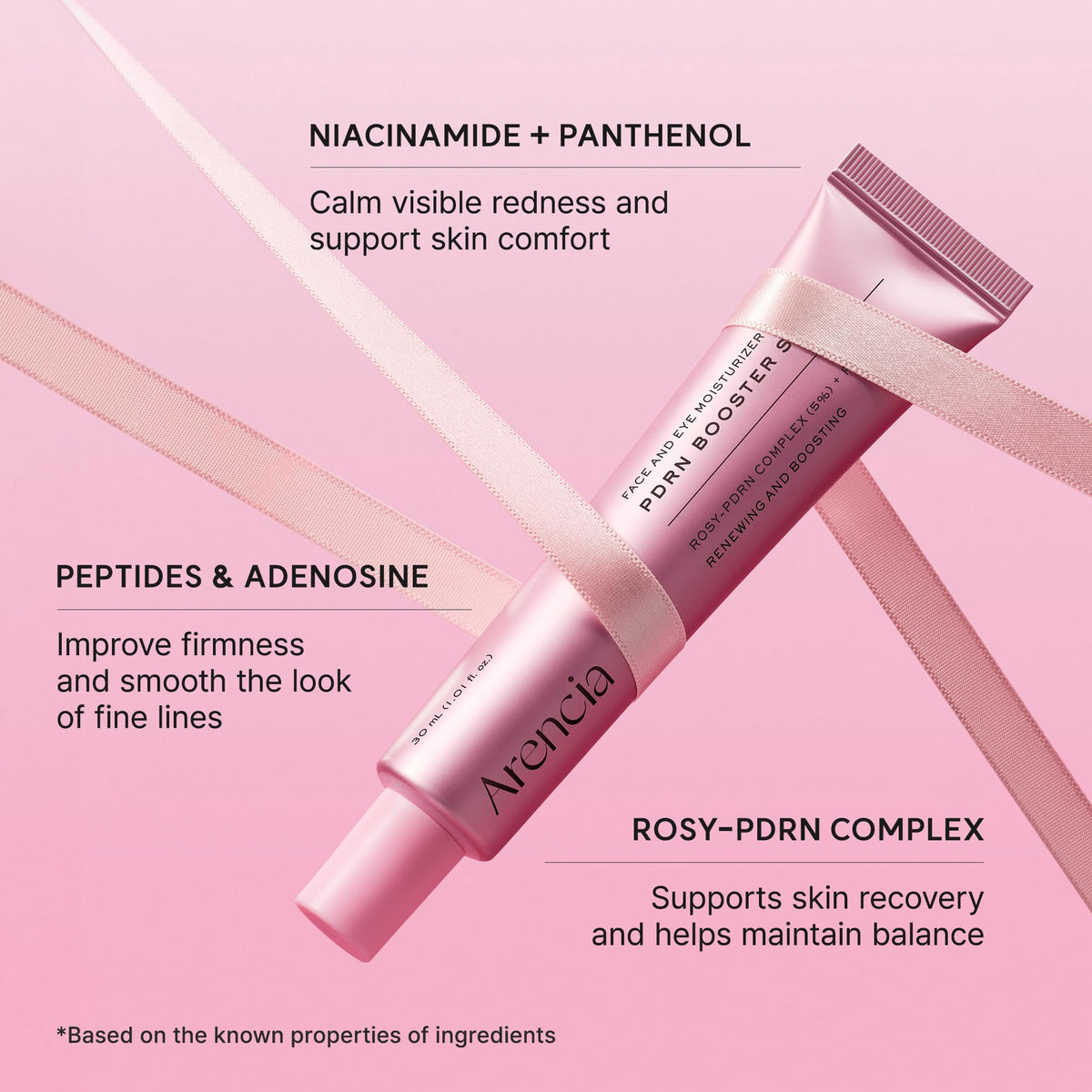 Arencia NAD+ Serum Booster Shot 30ml - Lahab Beauty | لهب بيوتي