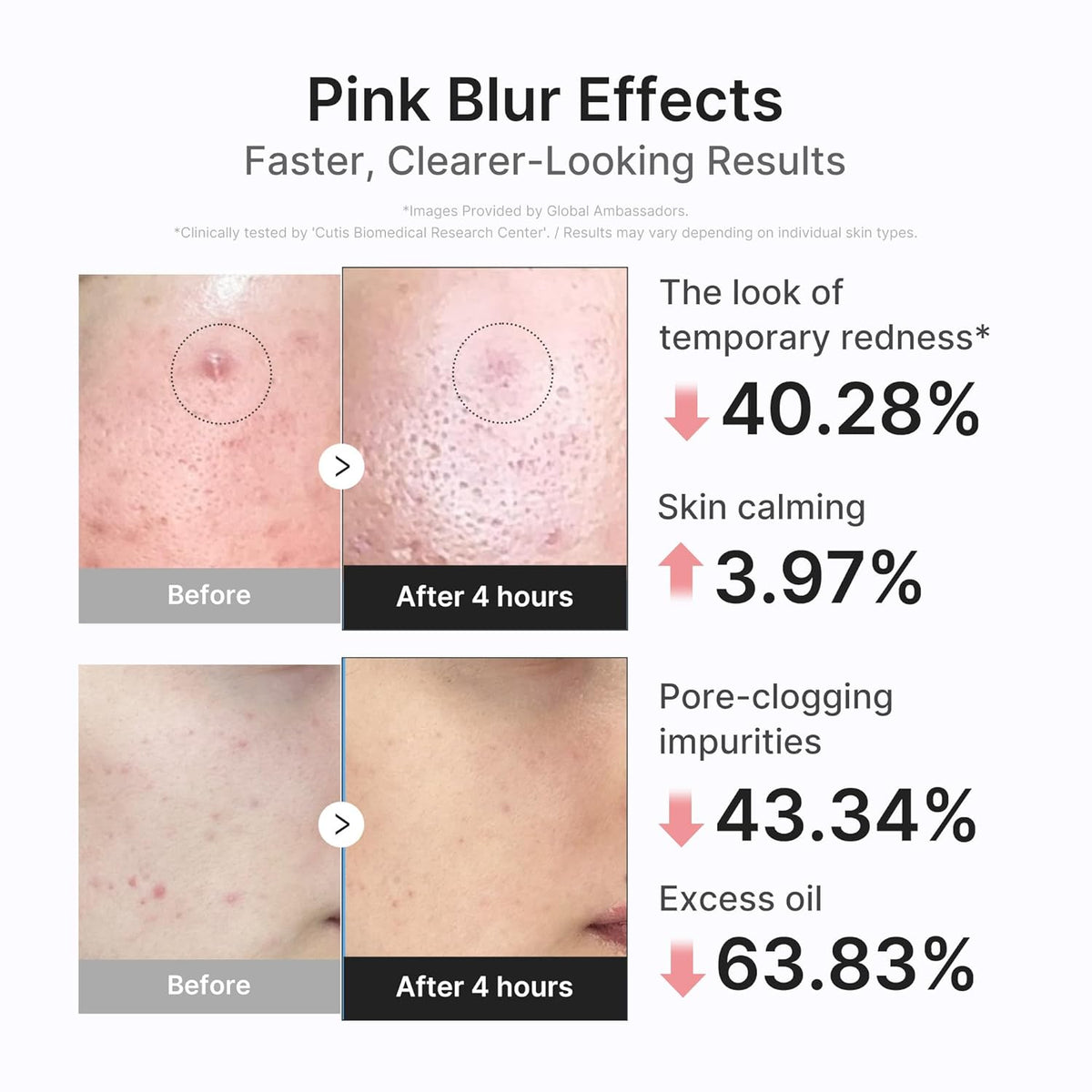 Medicube 3H Overnight Drying Lotion 20ml - Lahab Beauty | لهب بيوتي