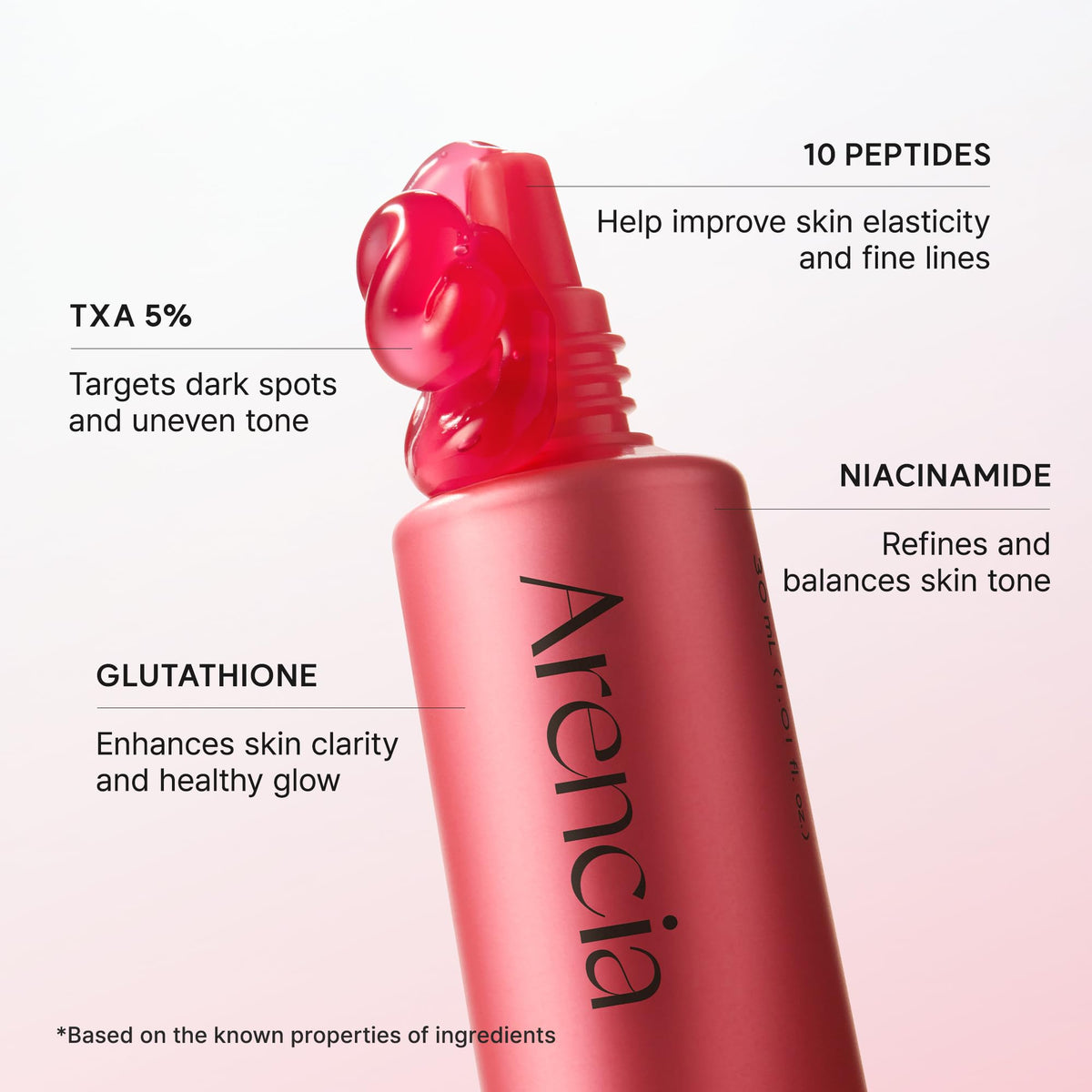 Arencia NAD+ Serum Booster Shot 30ml - Lahab Beauty | لهب بيوتي