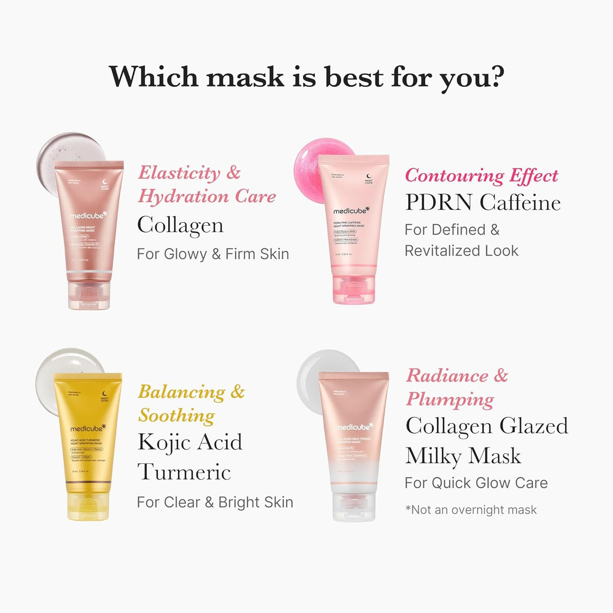 Medicube Wrapping Mask Collagen Glazed Milky Glow Daytime Peel Off Mask - Lahab Beauty | لهب بيوتي