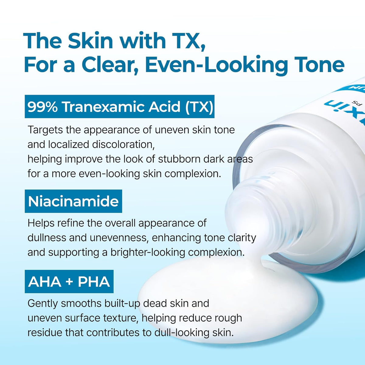 Dr.Melaxin TX Peel Shot Exfoliating Serum – 80ml ✨💧 - Lahab Beauty | لهب بيوتي