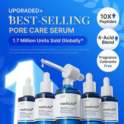 MEDICUBE Daily Zero Pore Reset Duo - Lahab Beauty | لهب بيوتي