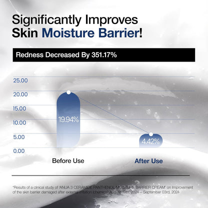 Anua Hydration & Barrier Support Duo - Lahab Beauty | لهب بيوتي