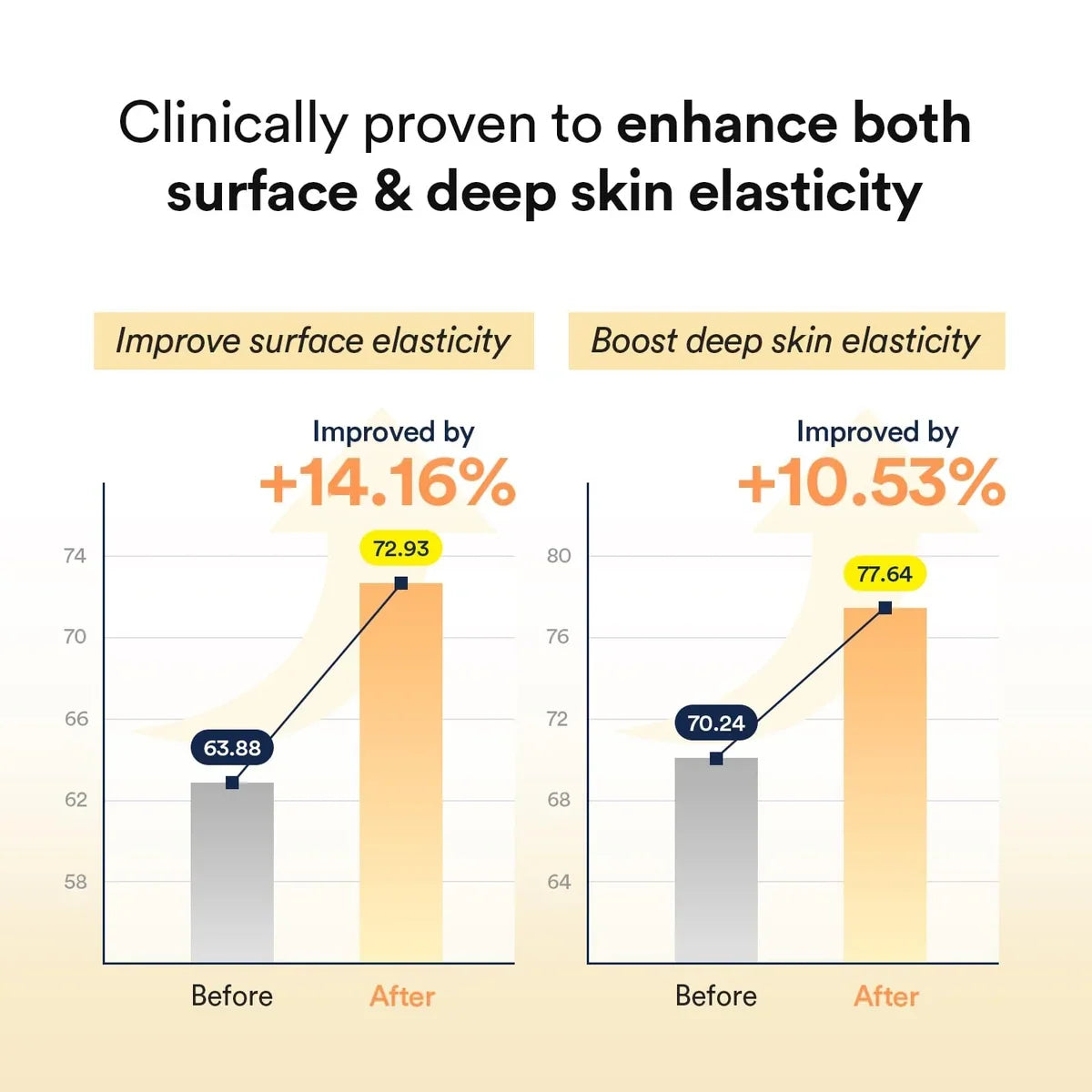 ABIB Glow Collagen Mask Glutathione Film (37g x 4ea) - Lahab Beauty | لهب بيوتي