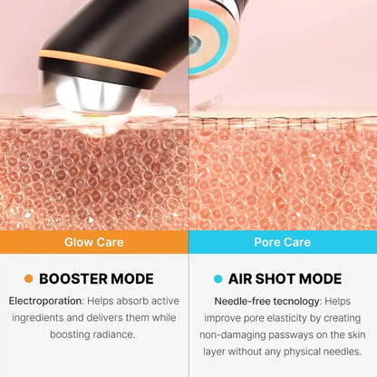 [MEDICUBE] PDRN Booster Pro Mini White Set - Lahab Beauty | لهب بيوتي
