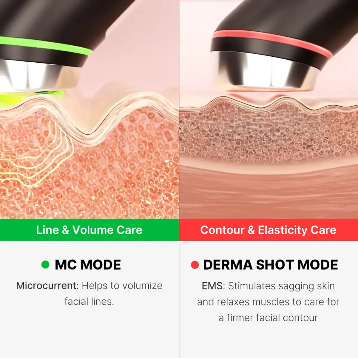 [MEDICUBE] Jelly Collagen Pro Mini Booster Set - Lahab Beauty | لهب بيوتي