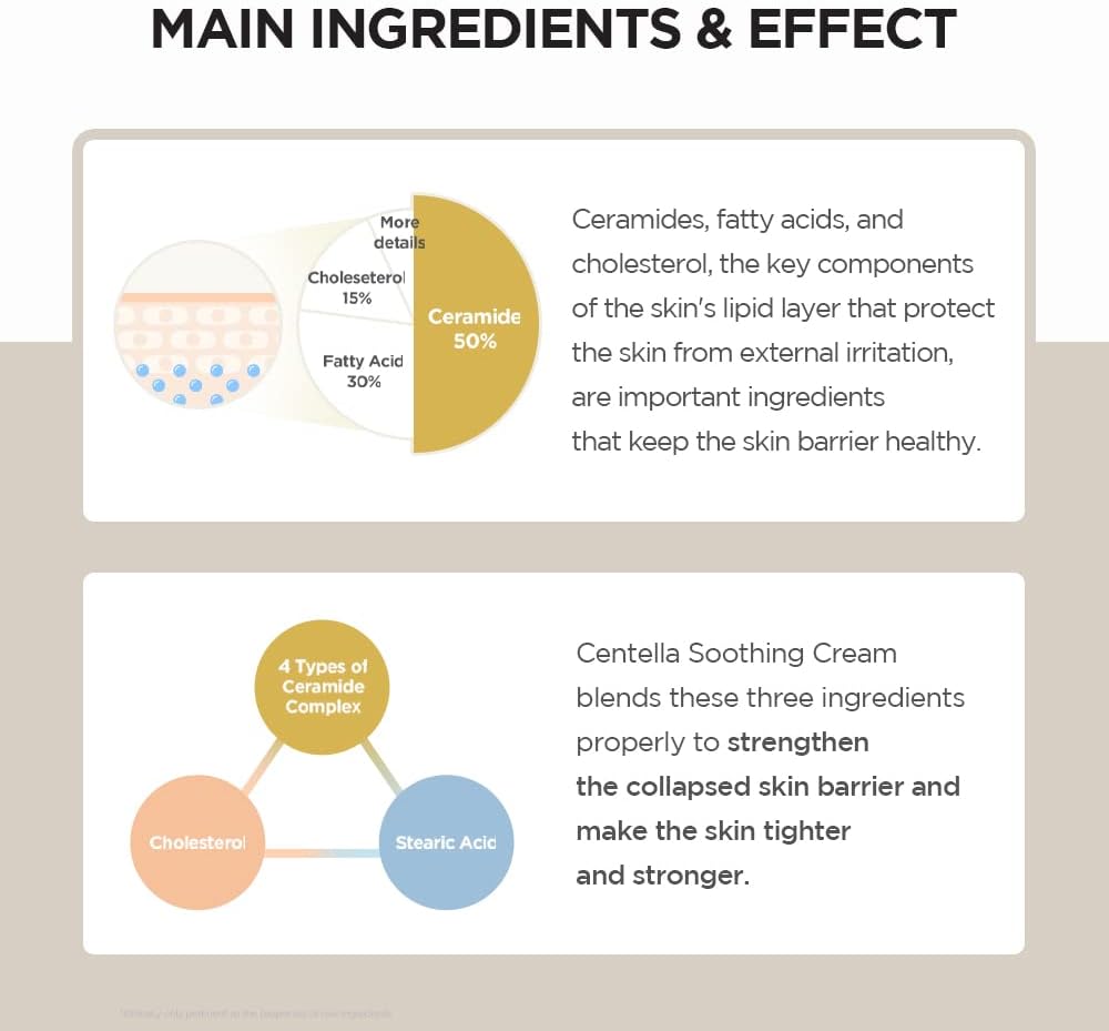 [Skin1004] Madagascar Centella Cream – Soothe, Repair & Strengthen 🌿💧 | 75ml - Lahab Beauty | لهب بيوتي