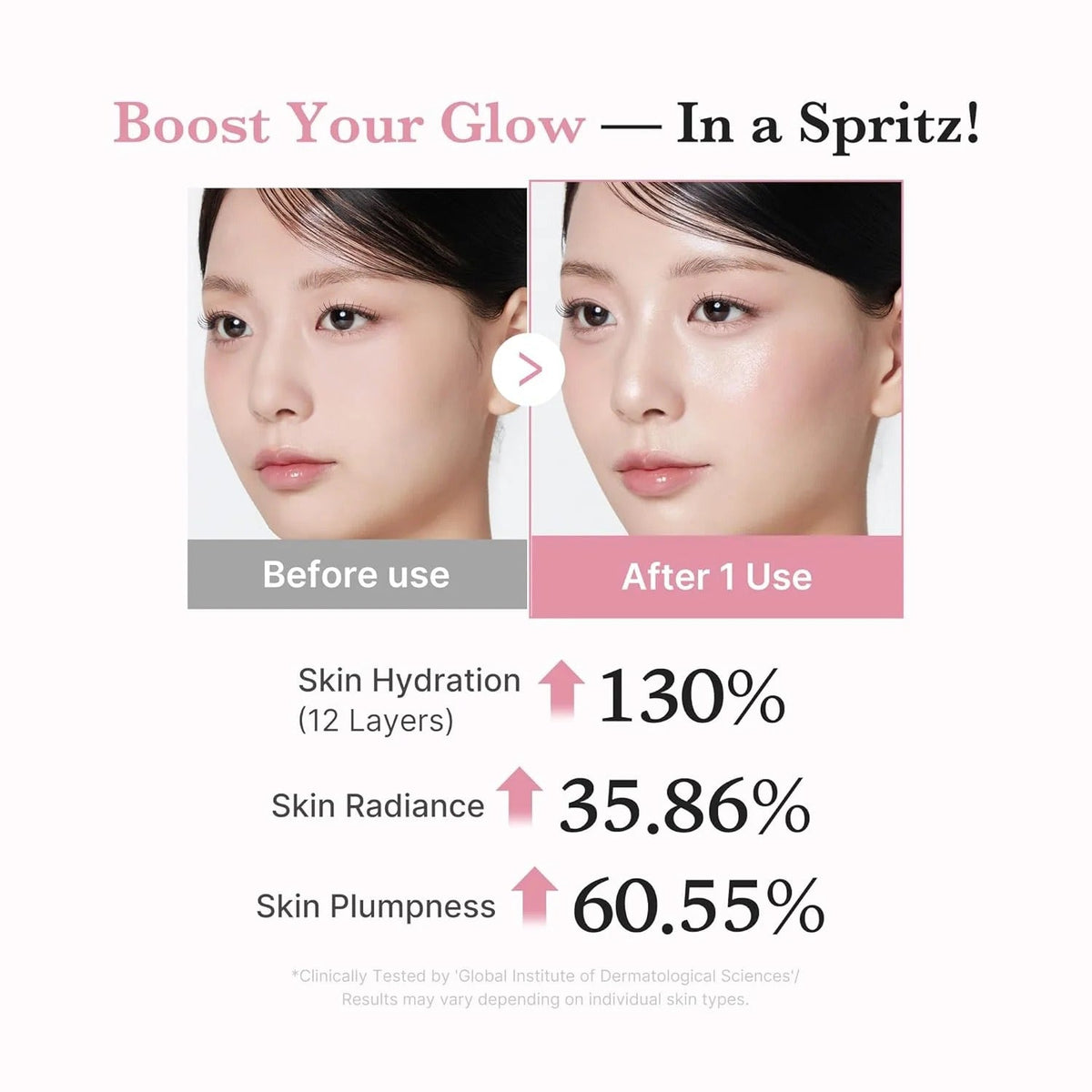 Medicube PDRN Pink Collagen Glow Jelly Mist Serum - 100ml - Lahab Beauty | لهب بيوتي