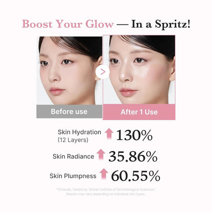 Medicube PDRN Pink Collagen Glow Jelly Mist Serum - 100ml - Lahab Beauty | لهب بيوتي