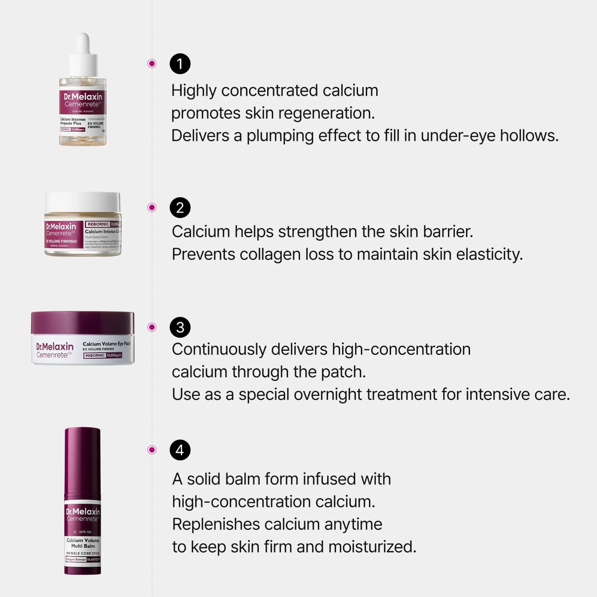 Dr.Melaxin Cemenrete Collagen Routine Set - Lahab Beauty | لهب بيوتي