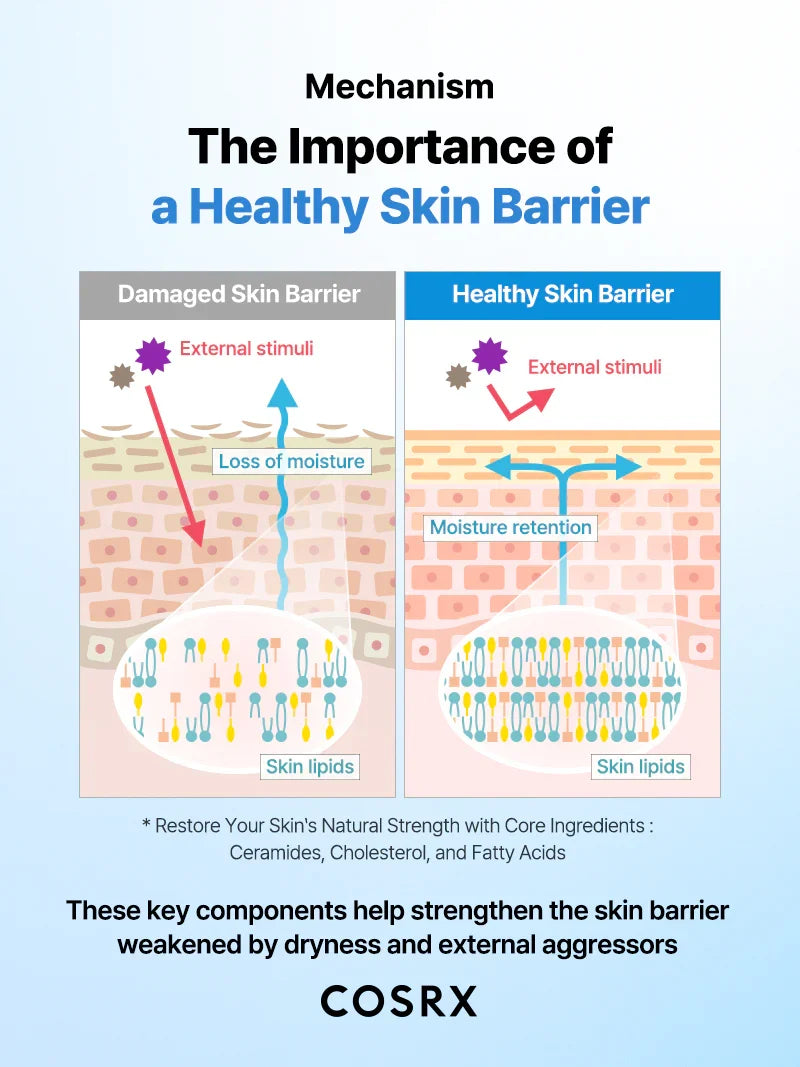 COSRX The Ceramide Skin Barrier Moisturizer – 80ml - Lahab Beauty | لهب بيوتي