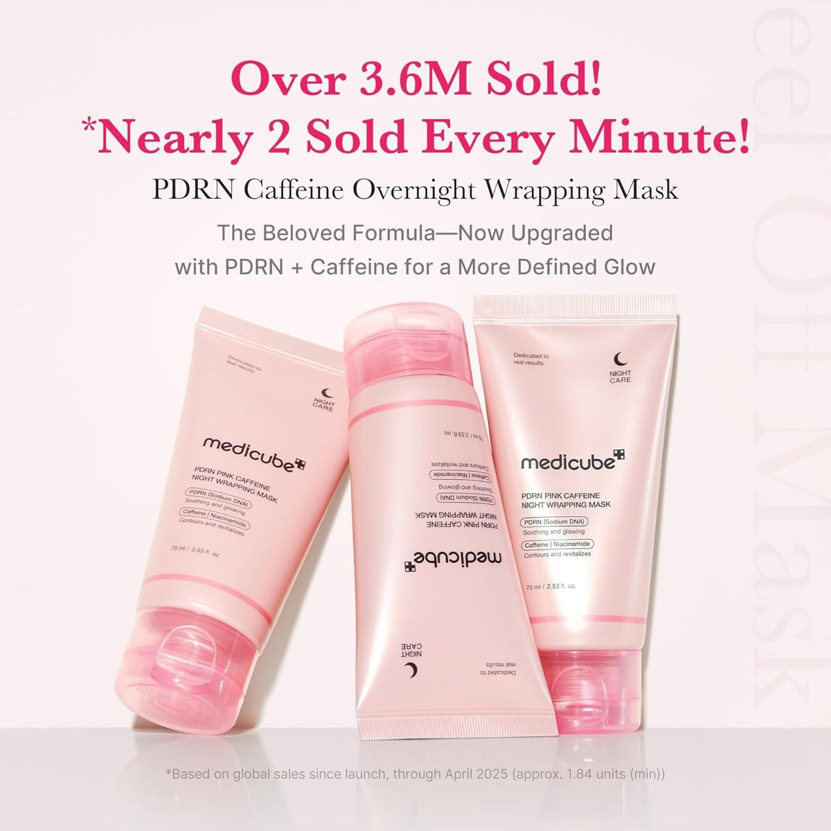 Medicube PDRN Pink Caffeine Overnight Wrapping Mask – Firm & Glow Night Film 75 ml - Lahab Beauty | لهب بيوتي