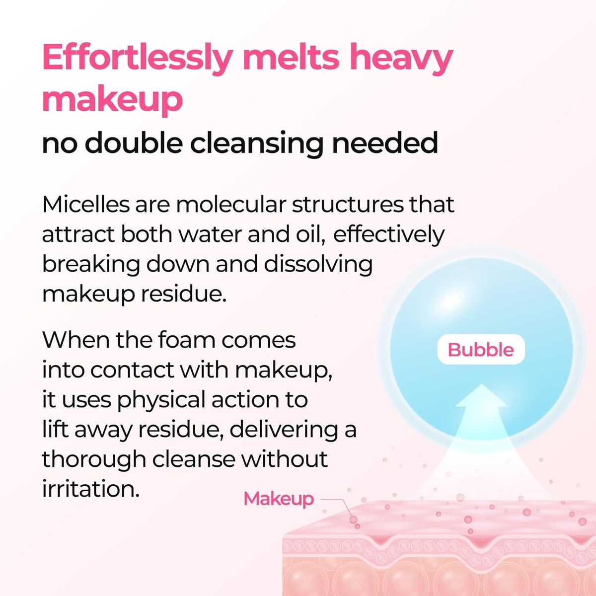 Dr. Melaxin Melting Cleanser -  150 ml - Lahab Beauty | لهب بيوتي