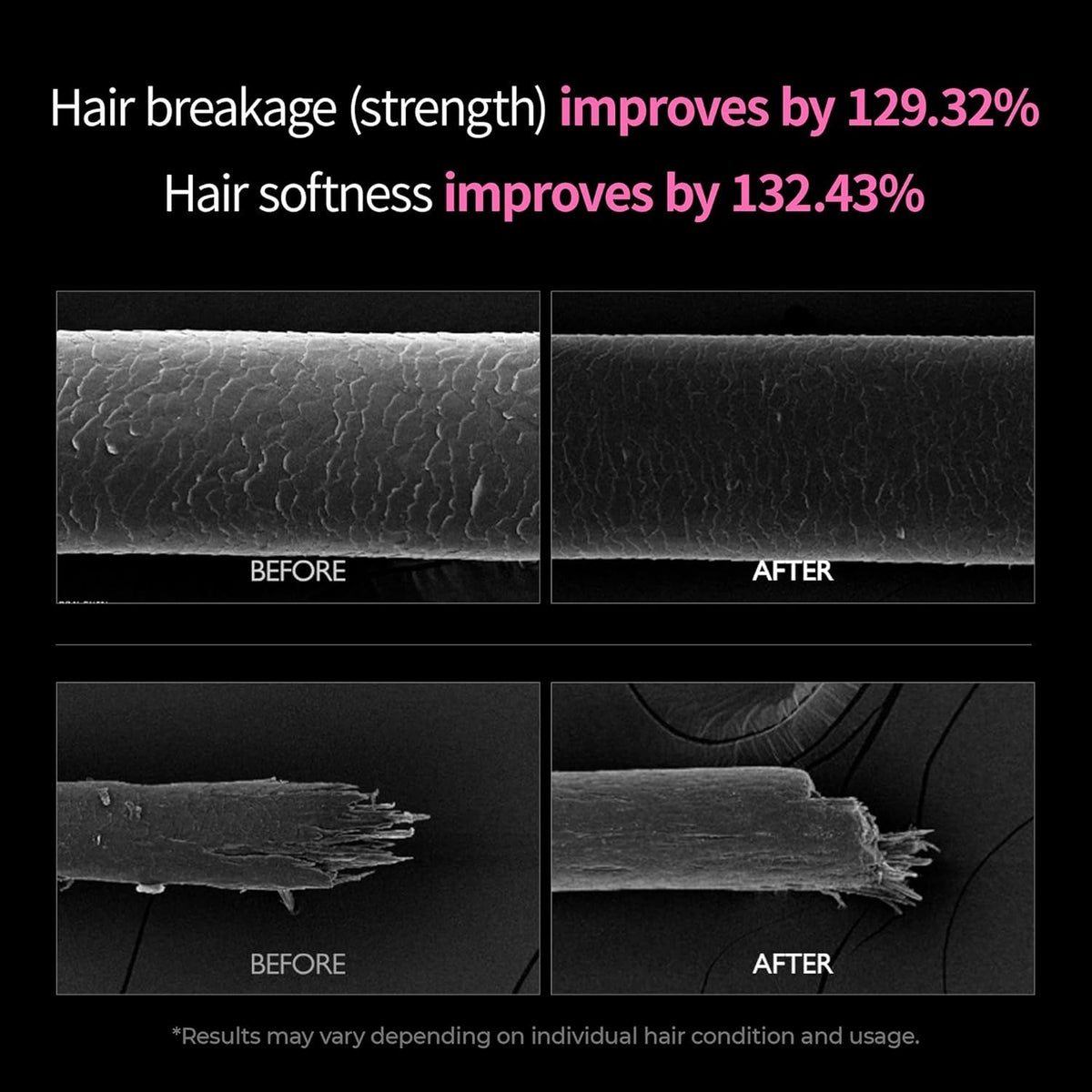 Dr. Melaxin Bondex Protein Bonding Remodeling Shampoo - 400ml - Lahab Beauty | لهب بيوتي