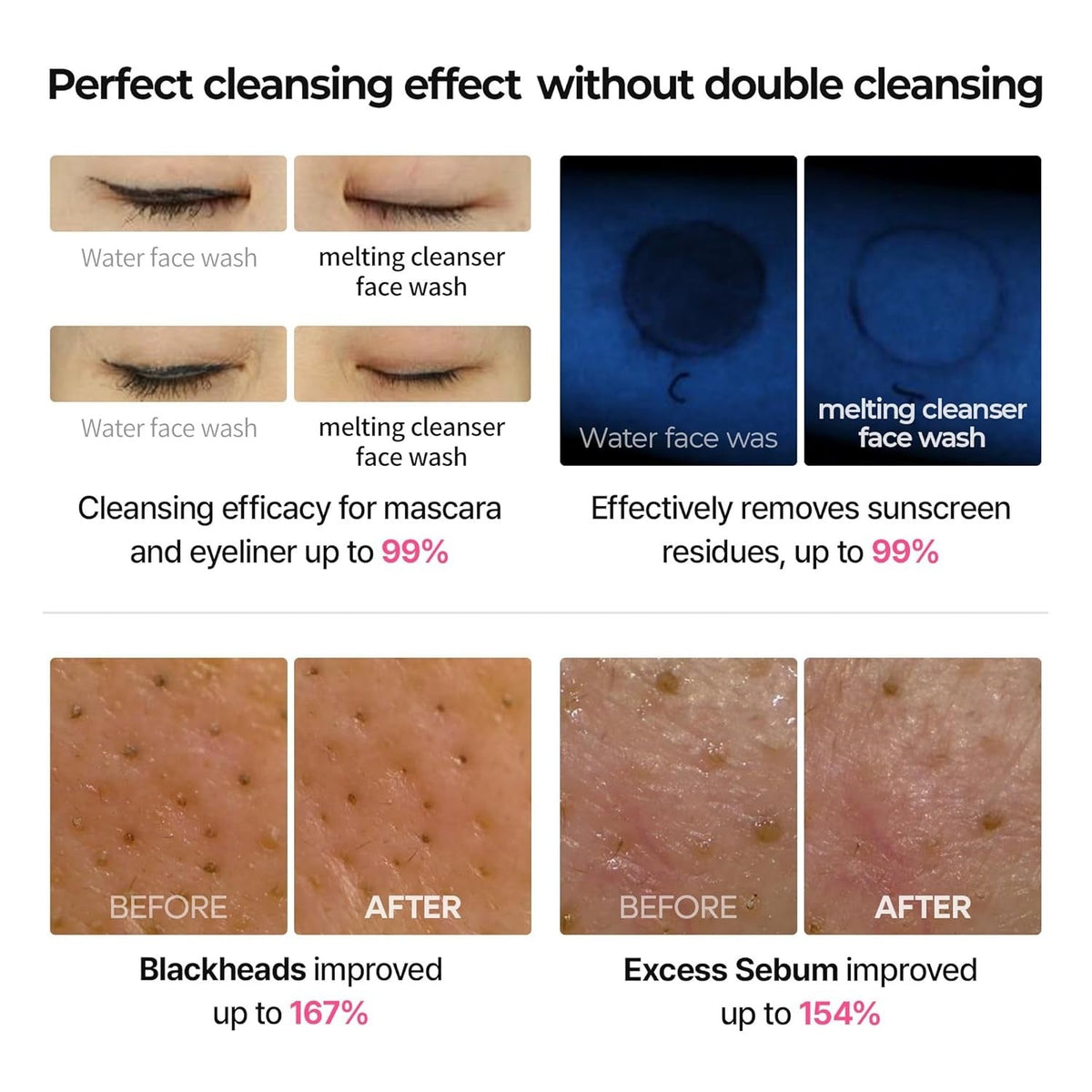 Dr. Melaxin Melting Cleanser -  150 ml - Lahab Beauty | لهب بيوتي