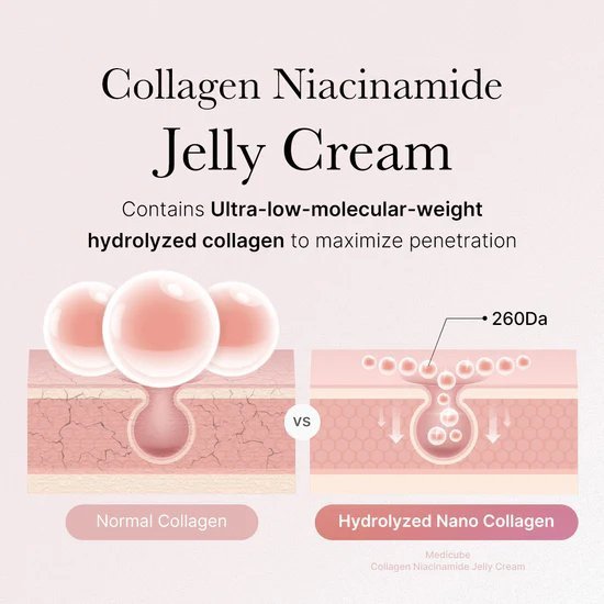 [Medicube] Collagen Jelly Cream - 110ml - Lahab Beauty | لهب بيوتي